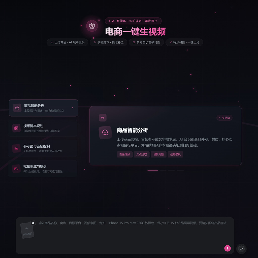 AI绘图或写真馆风格案例示意图